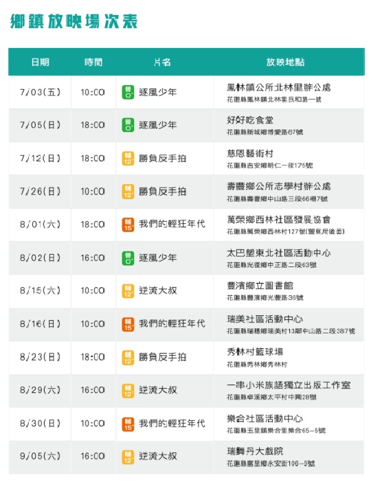 【花蓮電影節Hualien Film Festival】-鄉鎮放映活動