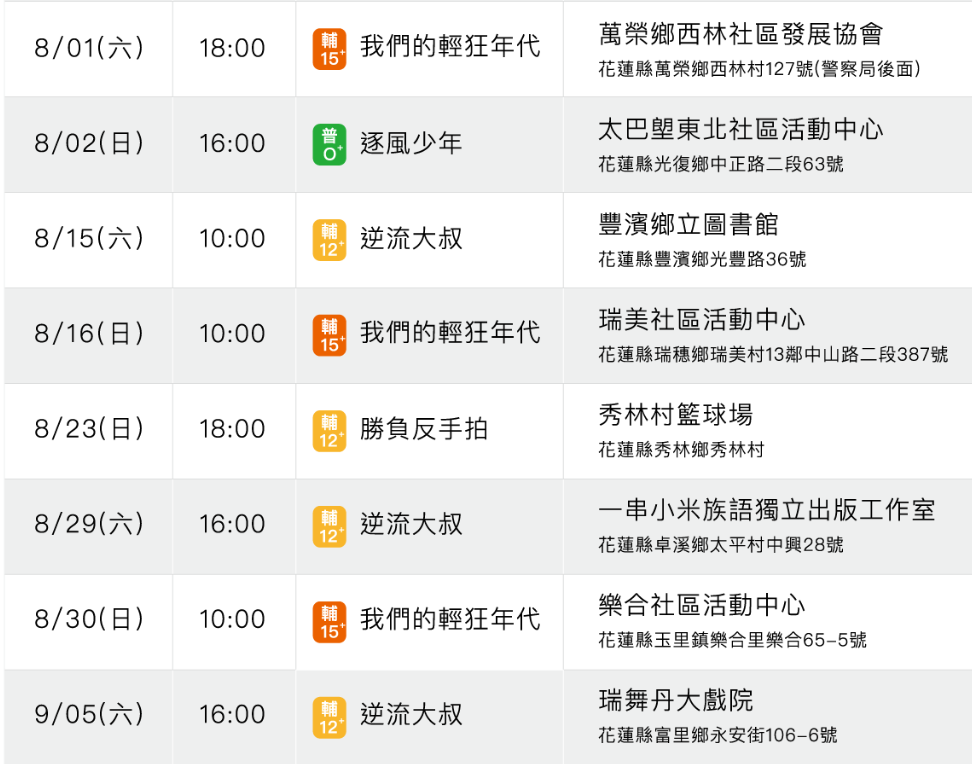花蓮電影節8月份鄉鎮巡演